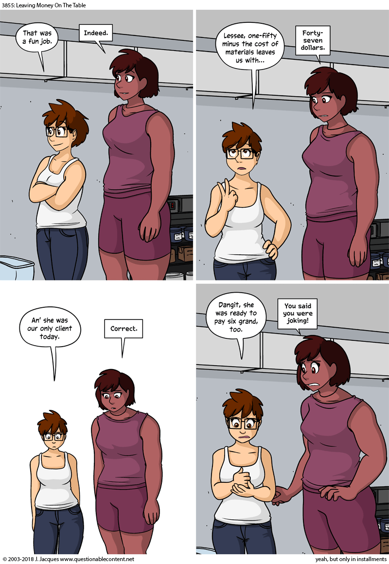 Questionable Content
