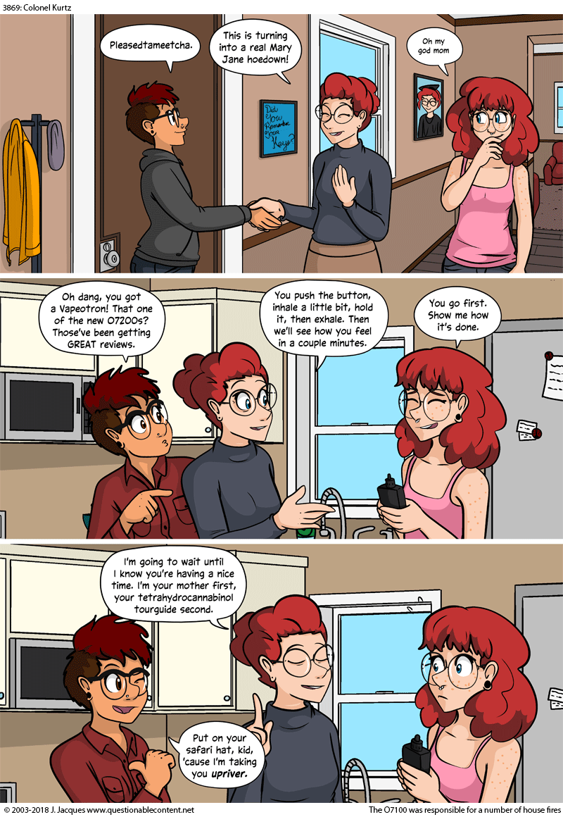 Questionable Content