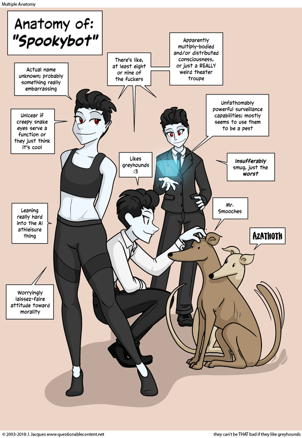 Questionable Content