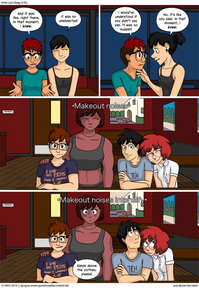 Questionable Content