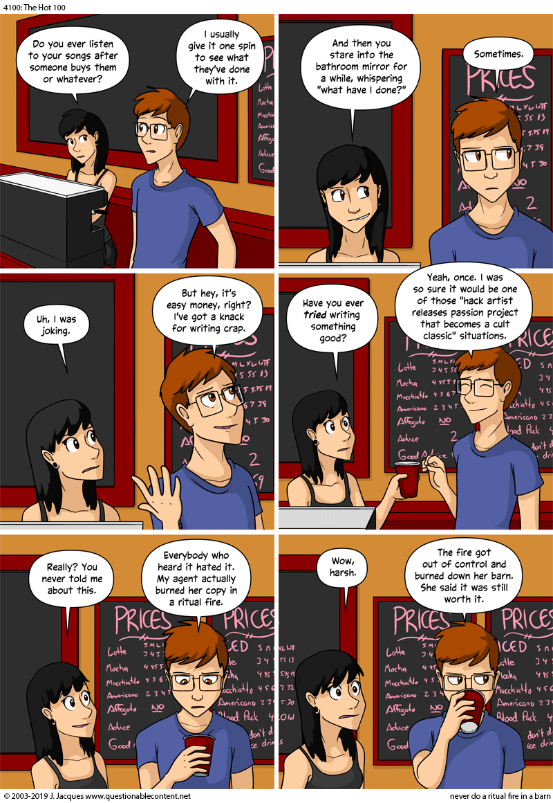 Questionable Content