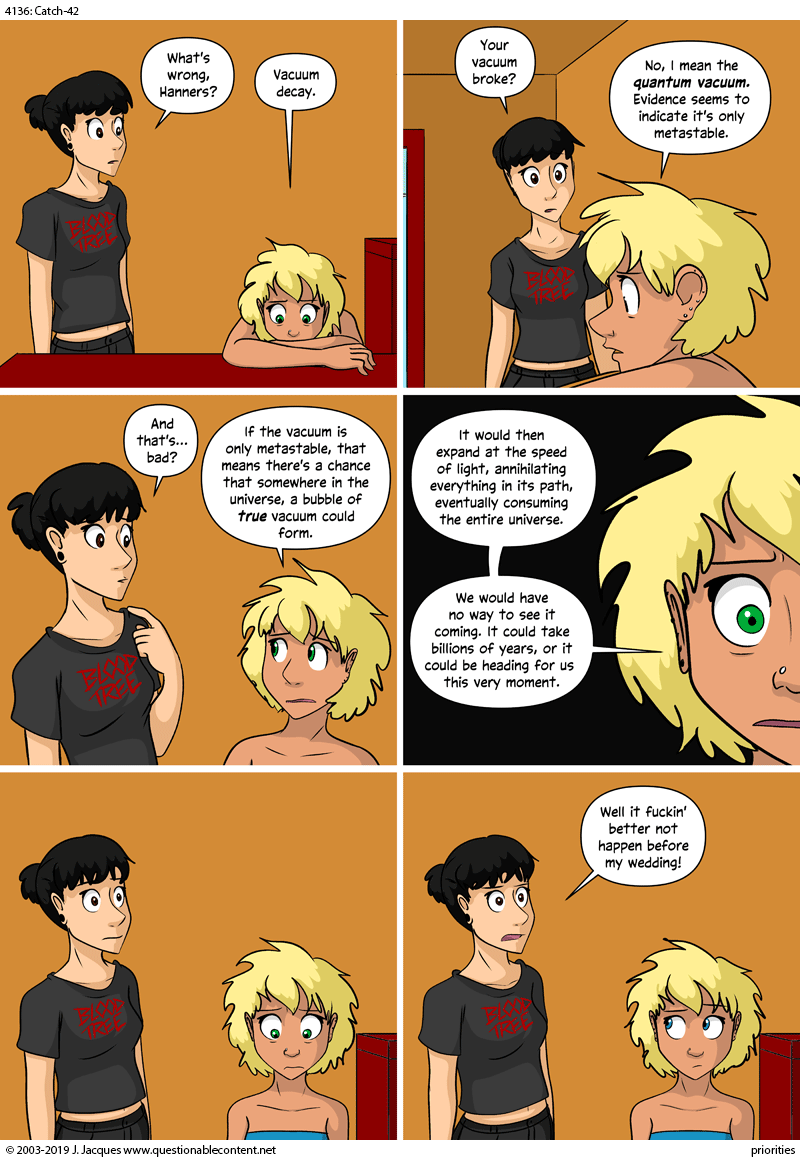 Questionable Content