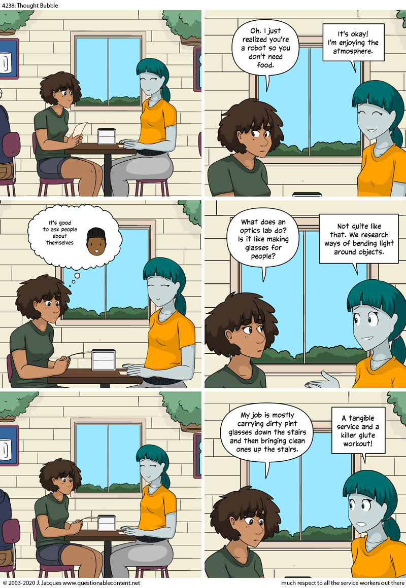 Questionable Content
