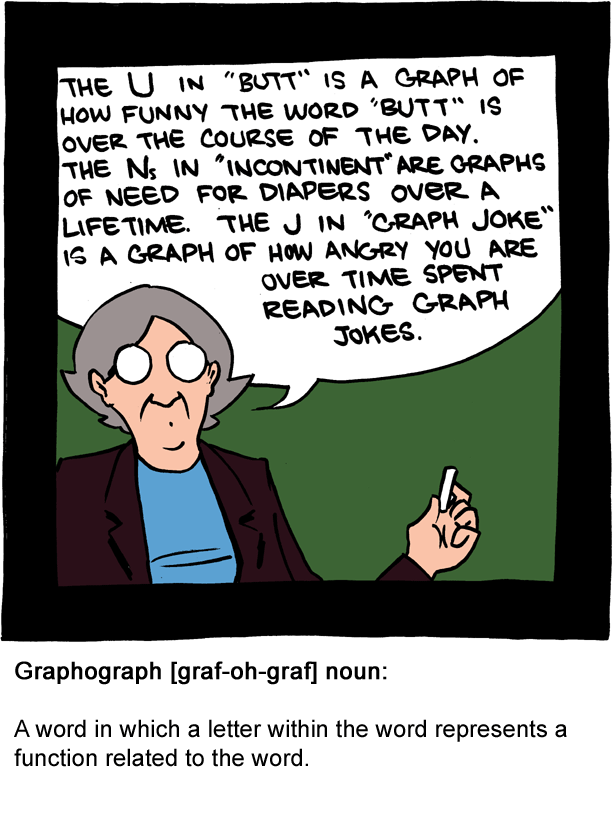 Saturday Morning Breakfast Cereal