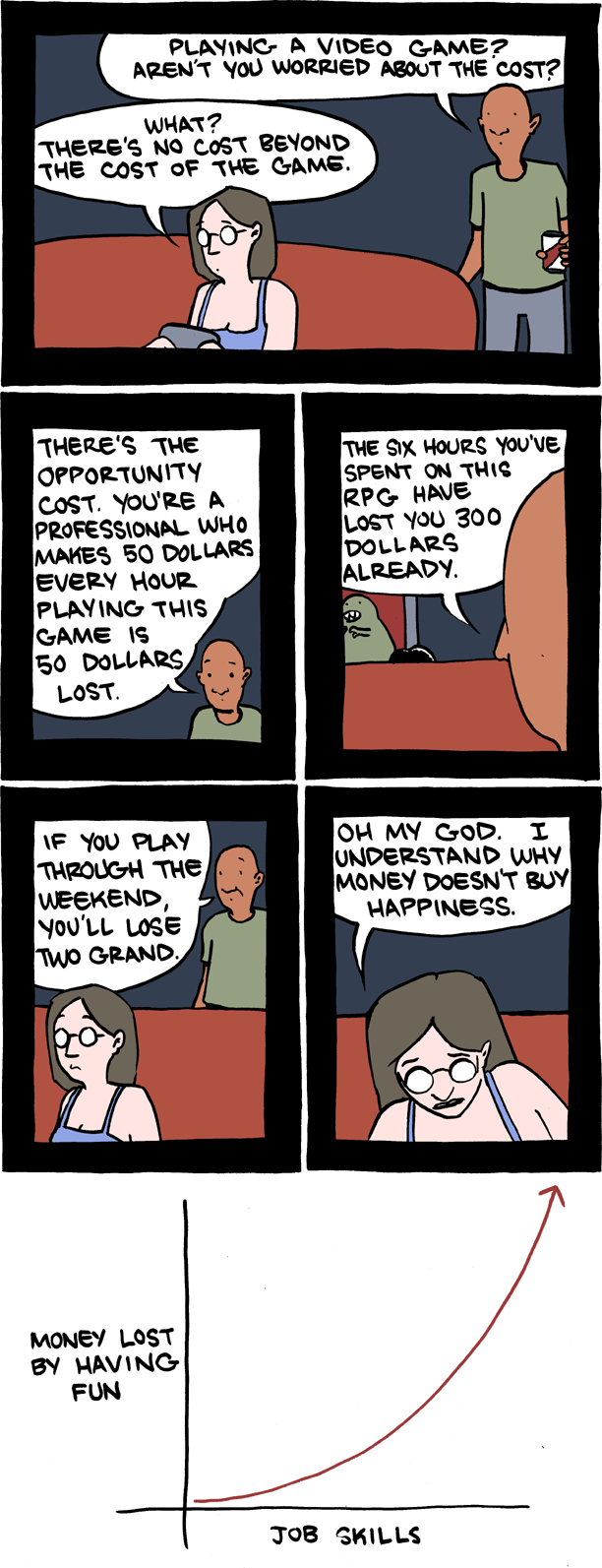 Saturday Morning Breakfast Cereal