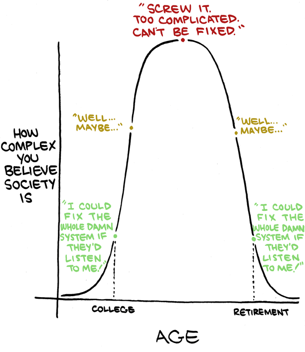 Saturday Morning Breakfast Cereal