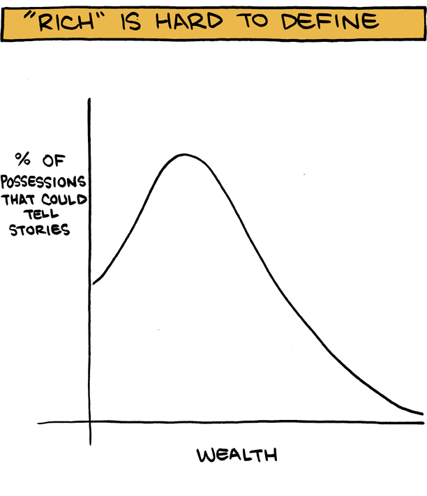 Saturday Morning Breakfast Cereal