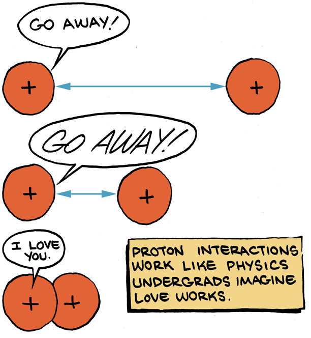 Saturday Morning Breakfast Cereal