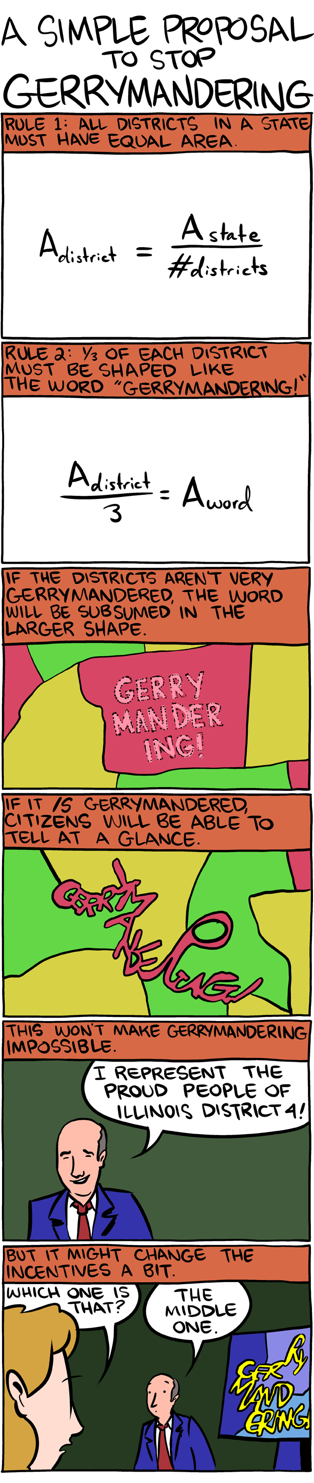 Saturday Morning Breakfast Cereal