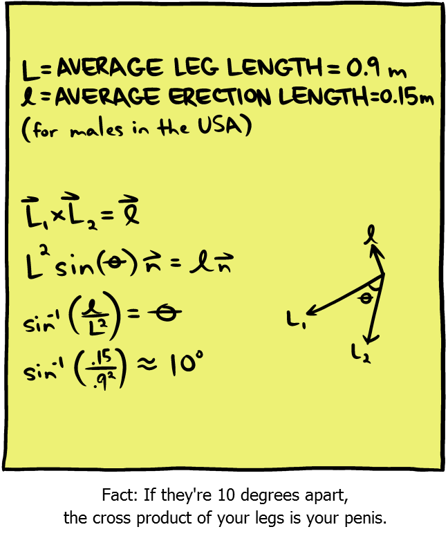 Saturday Morning Breakfast Cereal