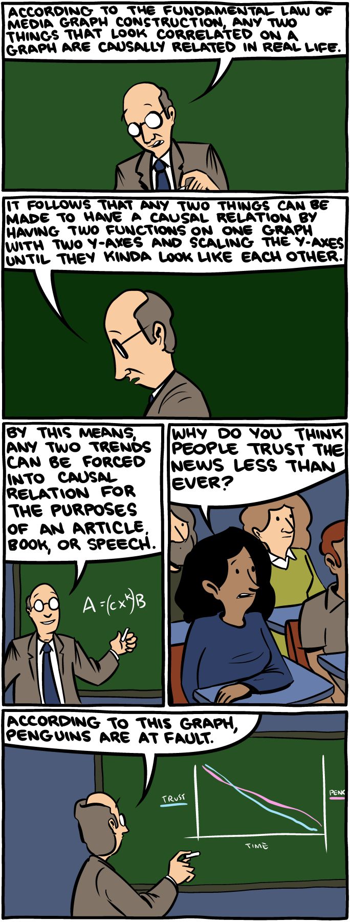Saturday Morning Breakfast Cereal