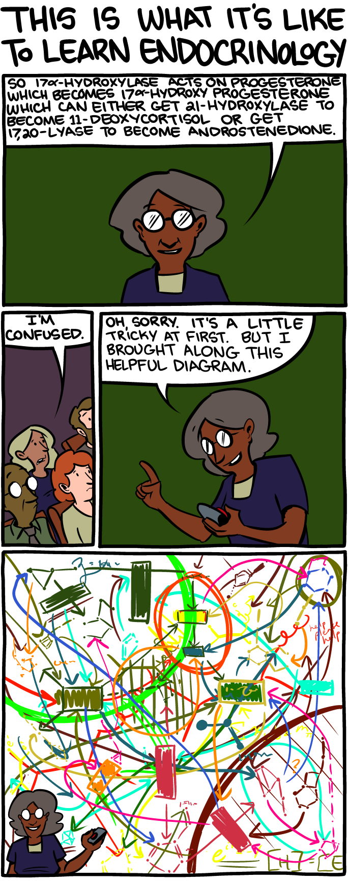 Saturday Morning Breakfast Cereal