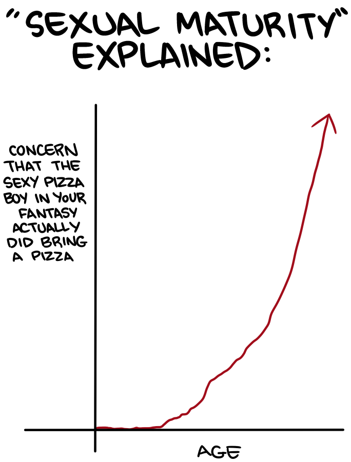 Saturday Morning Breakfast Cereal