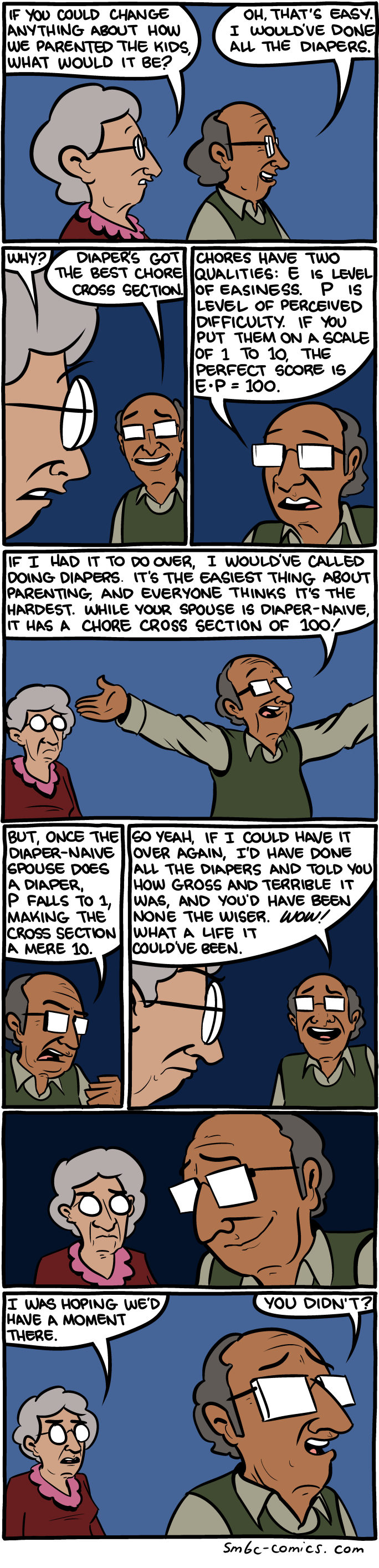 Saturday Morning Breakfast Cereal