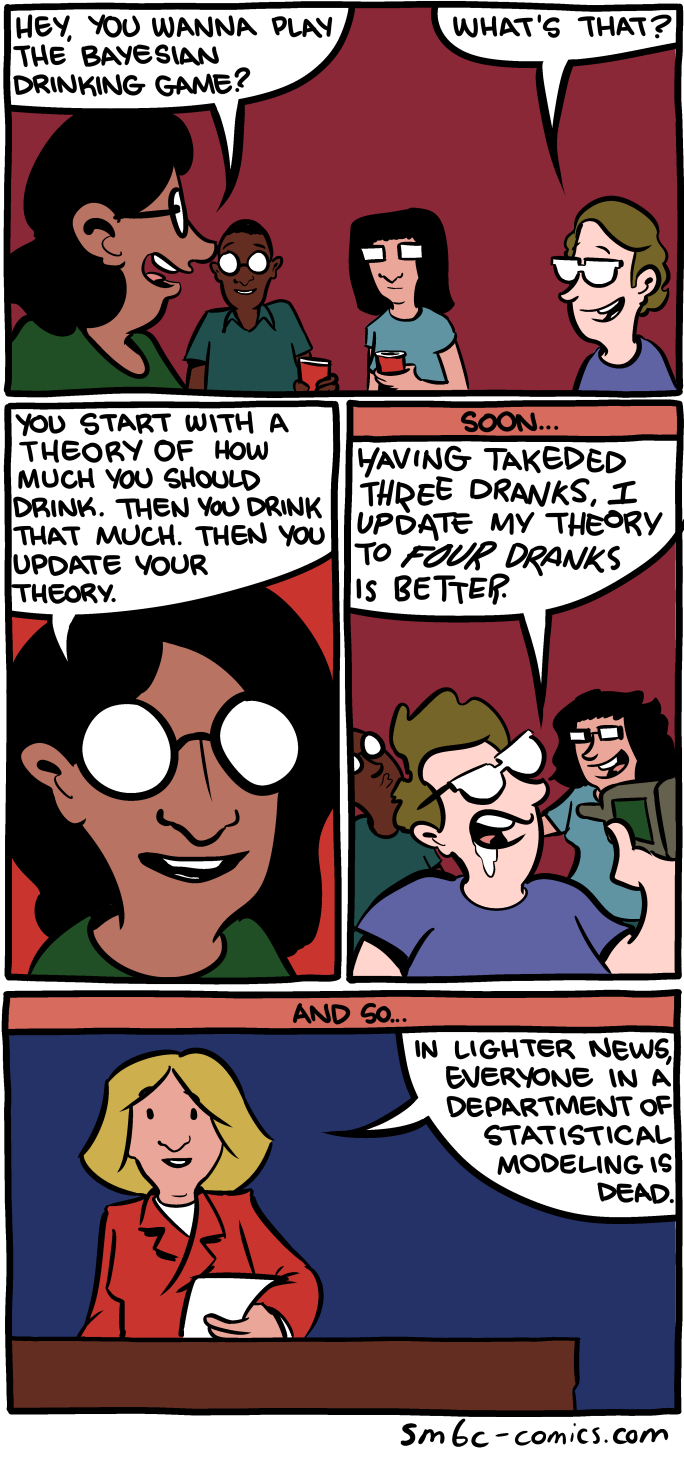 Saturday Morning Breakfast Cereal