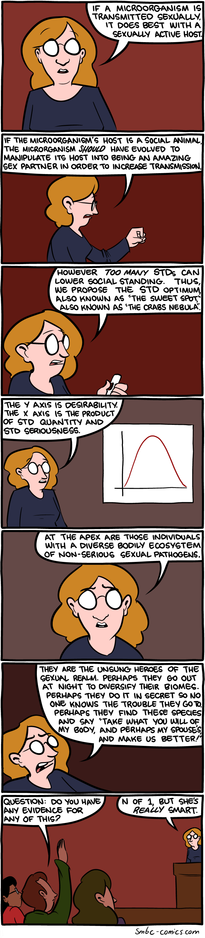 Saturday Morning Breakfast Cereal