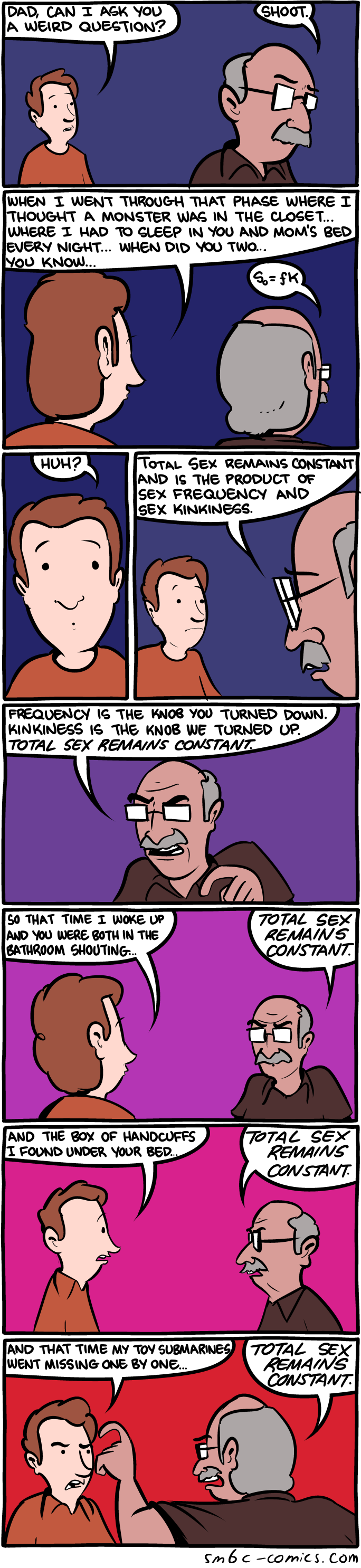 Saturday Morning Breakfast Cereal
