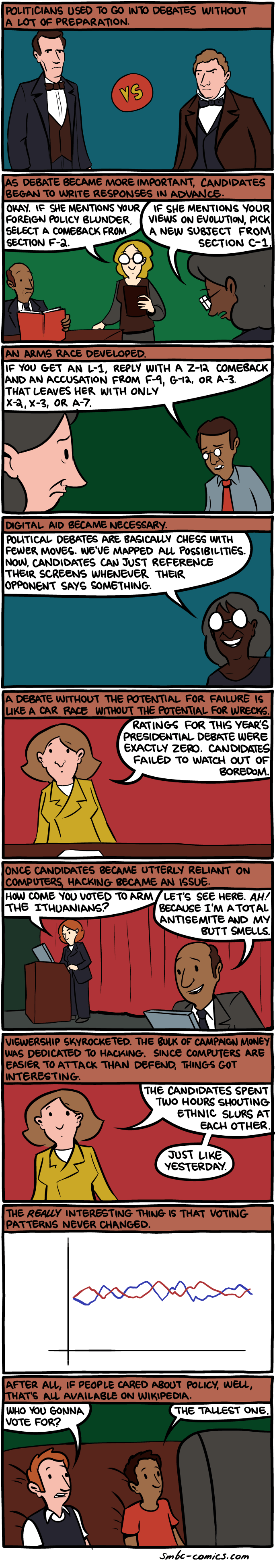 Saturday Morning Breakfast Cereal