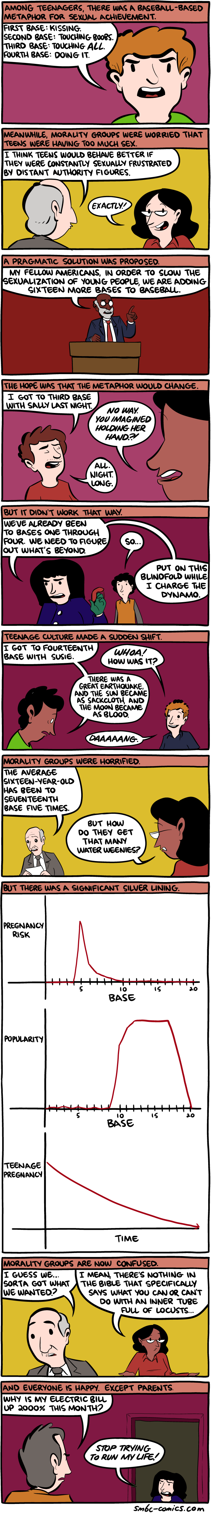 Saturday Morning Breakfast Cereal