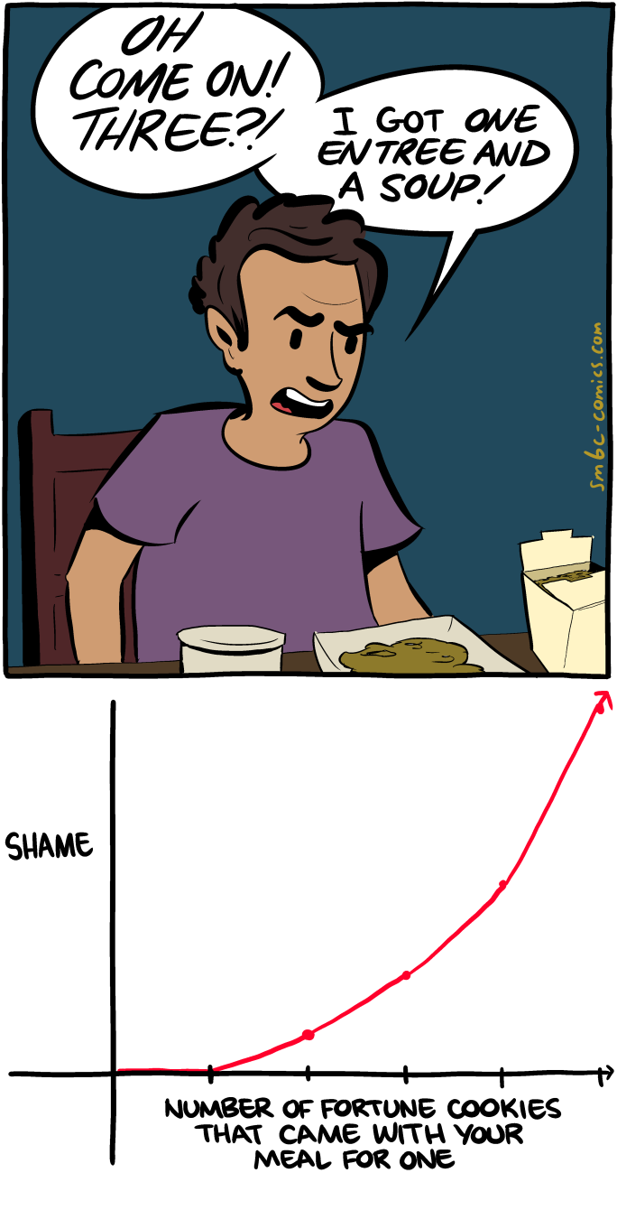 Saturday Morning Breakfast Cereal