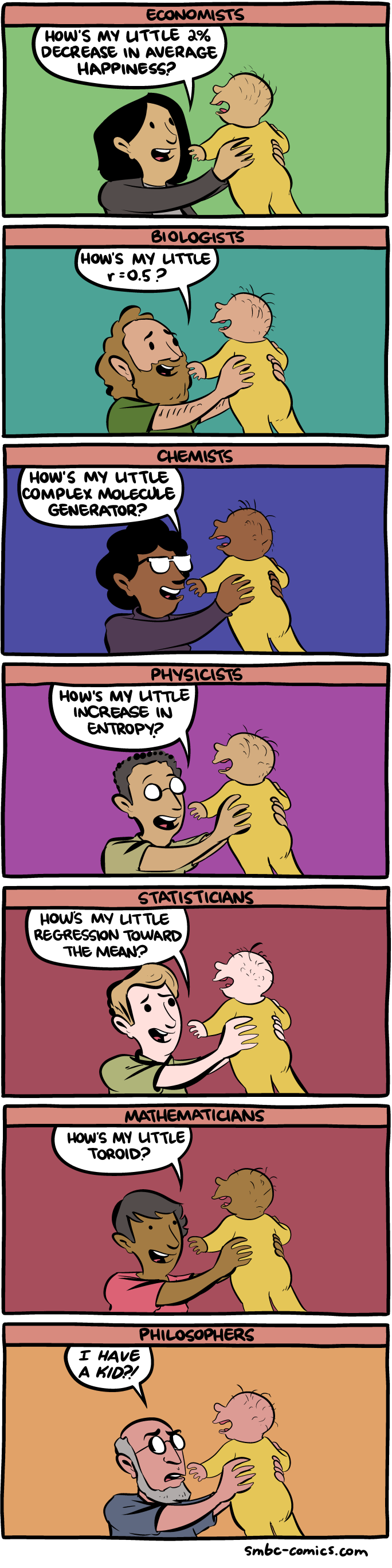 Saturday Morning Breakfast Cereal