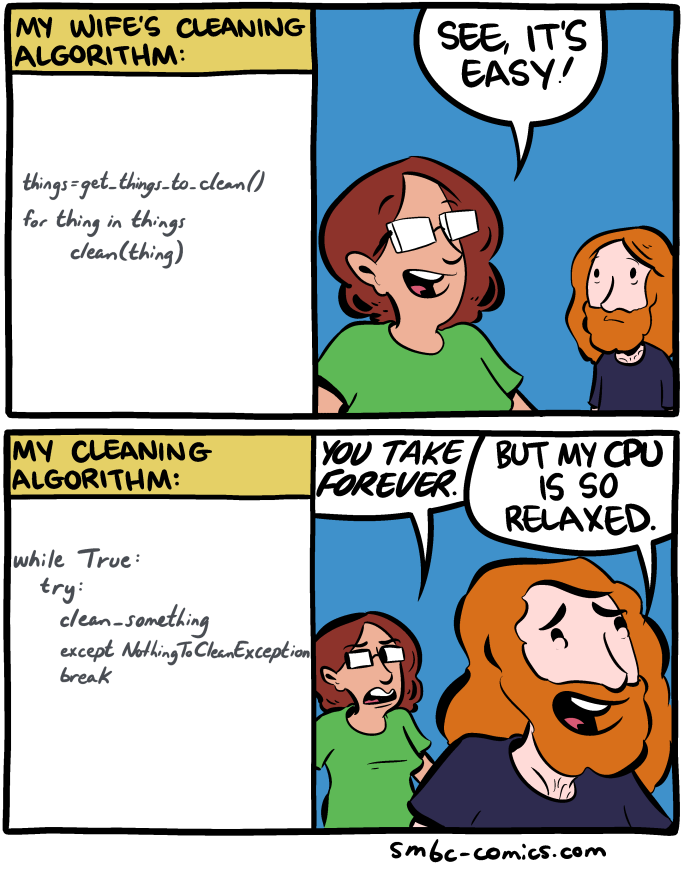 Saturday Morning Breakfast Cereal
