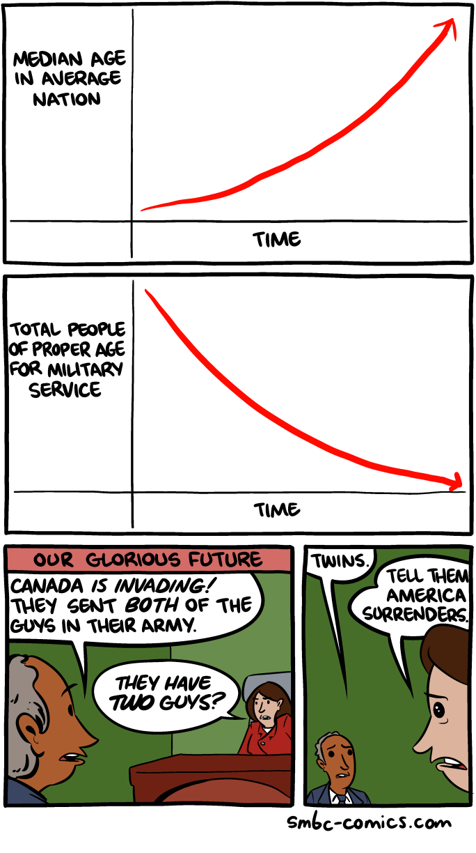 Saturday Morning Breakfast Cereal