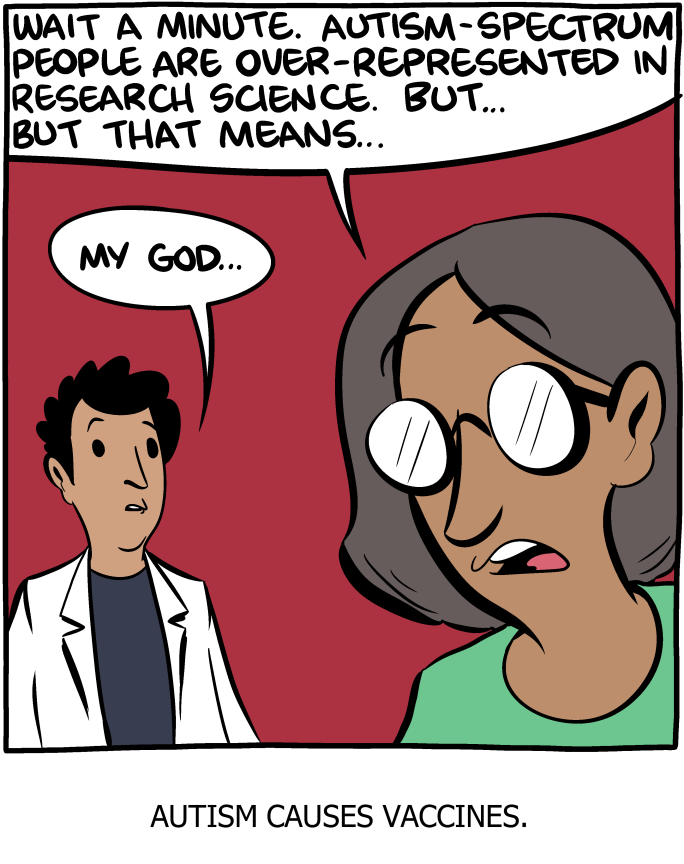 Saturday Morning Breakfast Cereal