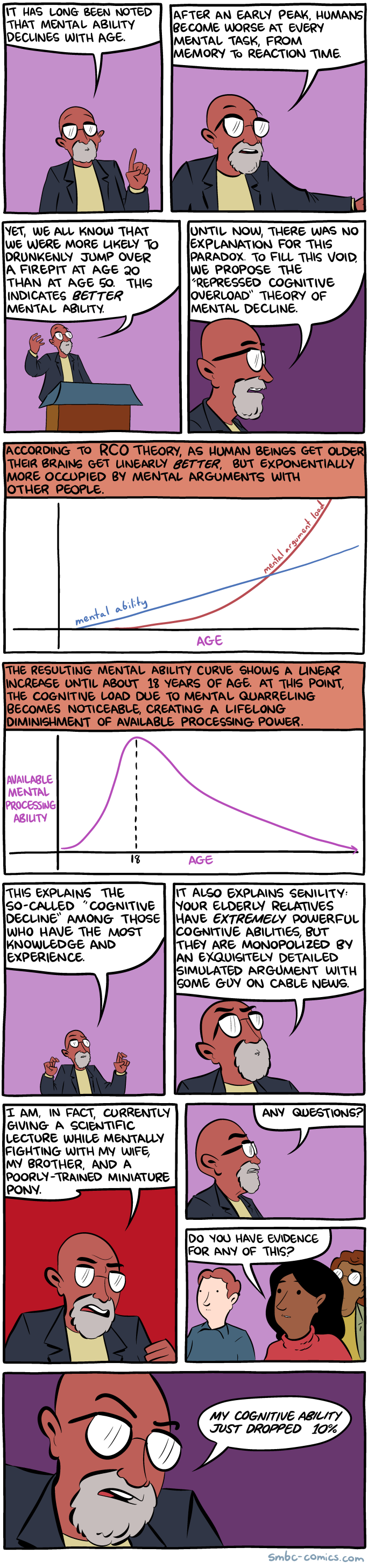Saturday Morning Breakfast Cereal