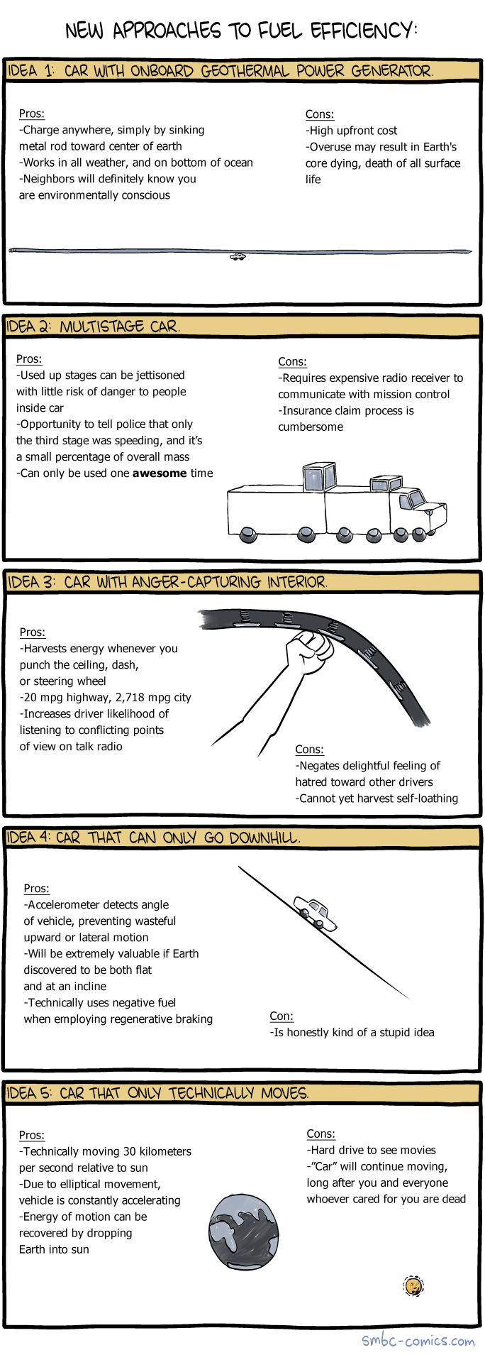 Saturday Morning Breakfast Cereal