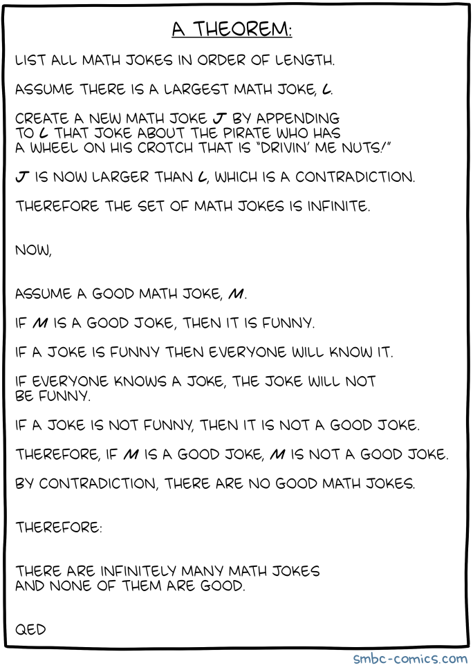 Saturday Morning Breakfast Cereal