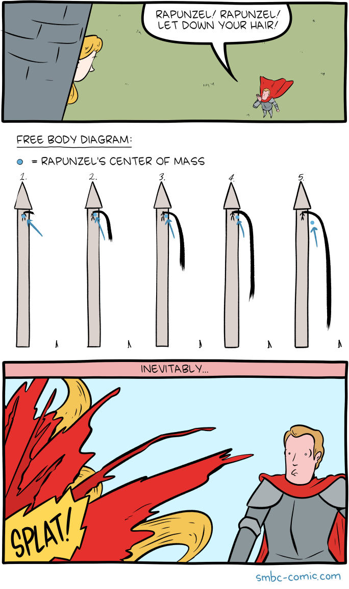 Saturday Morning Breakfast Cereal