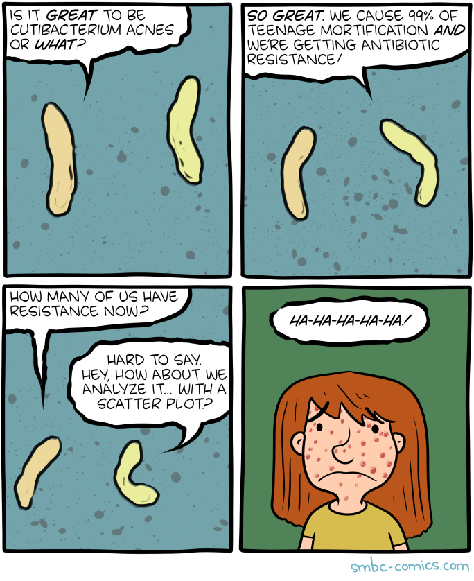 Saturday Morning Breakfast Cereal
