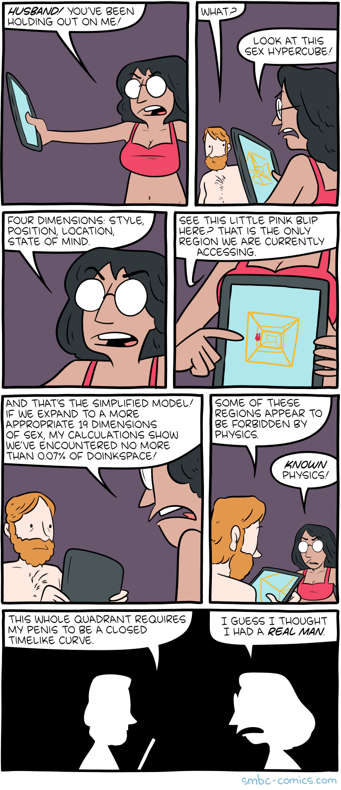 Saturday Morning Breakfast Cereal