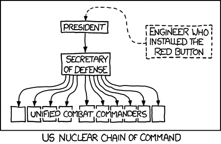xkcd