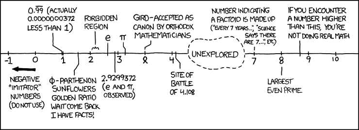 xkcd