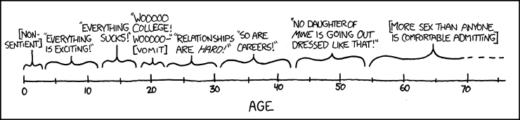 xkcd