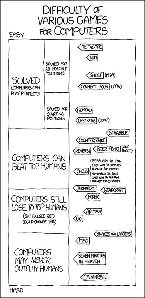 xkcd
