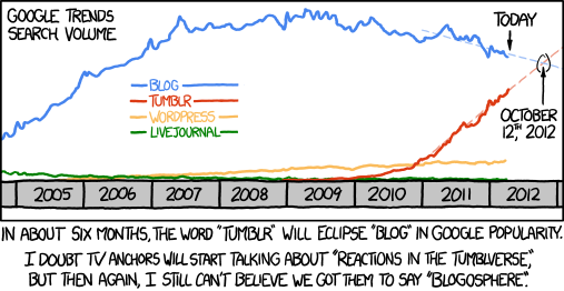 xkcd