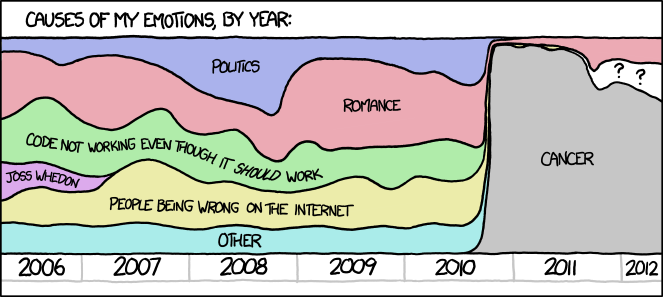 xkcd