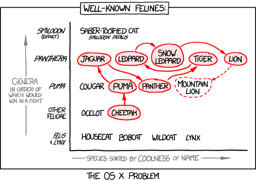 xkcd