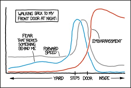 xkcd
