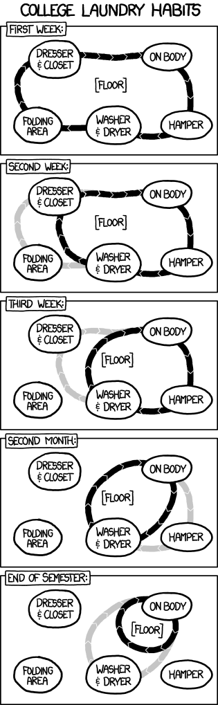 xkcd