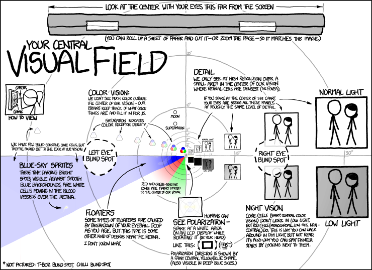 xkcd