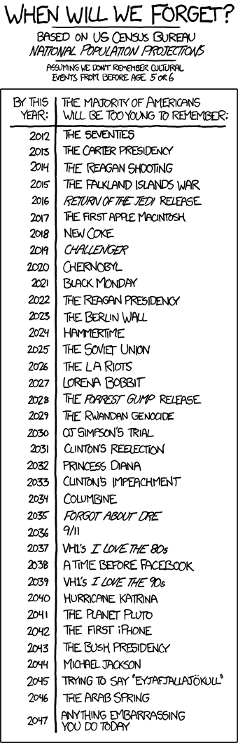 xkcd