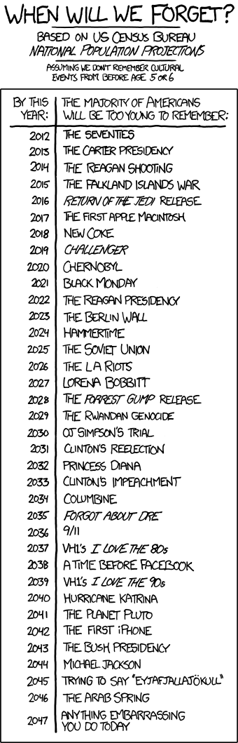 xkcd