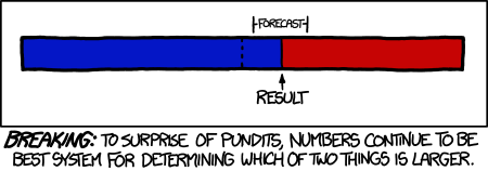 xkcd