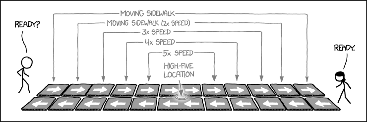 xkcd