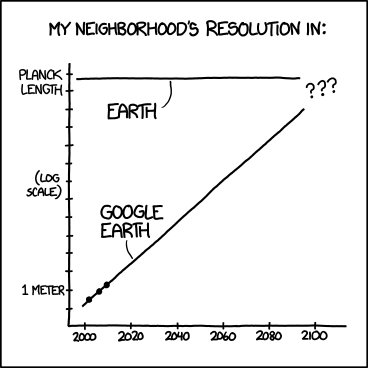 xkcd