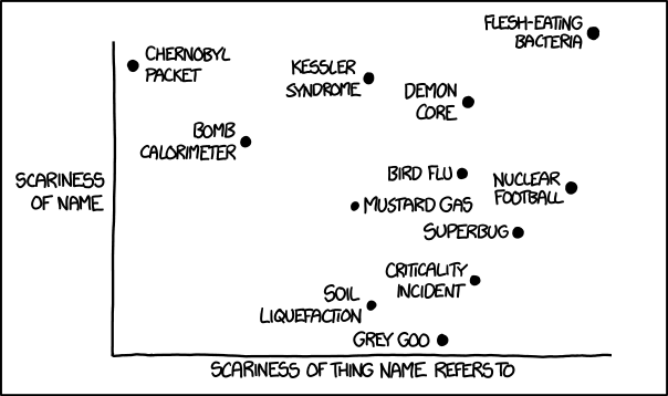 xkcd